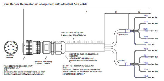 CANAL ANALÓGICO 20 MA AO801 DEL MÓDULO 8 DE LA ENTRADA-SALIDA DE ABB 3BSE020514R1