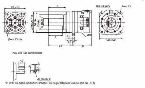 OMRON R88G-HPG20A05750B 400 VAC de fuente de alimentación trifásica para los 400 modelos de la entrada del VAC