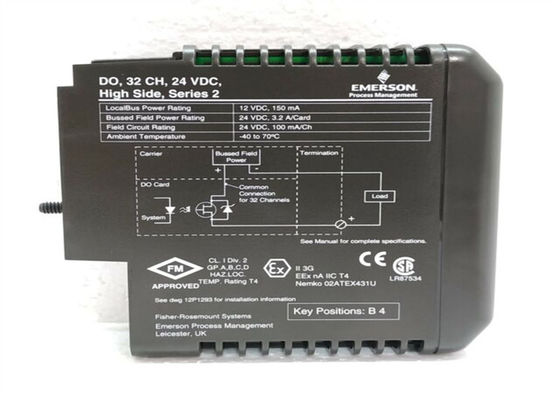 Emerson KJ3204X1-BA1 Modulo de suministro de energía de 32 canales Nuevo