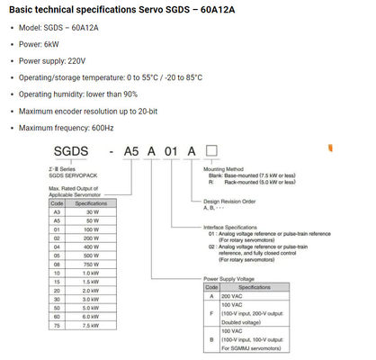 Yaskawa AC Servo Drives SGDS-60A12A Japón Nuevo y original