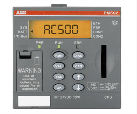 ABB PM592-ETH 1SAP150200R0271 Módulo de suministro de energía redundante