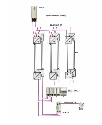 El nuevo controlador de EMERSON DELTAV VIM 2Final Assv VE4026 KJ2006X1-BM1 12P7032X012
