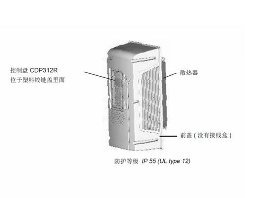 El nuevo controlador de EMERSON DELTAV VIM 2Final Assv VE4026 KJ2006X1-BM1 12P7032X012